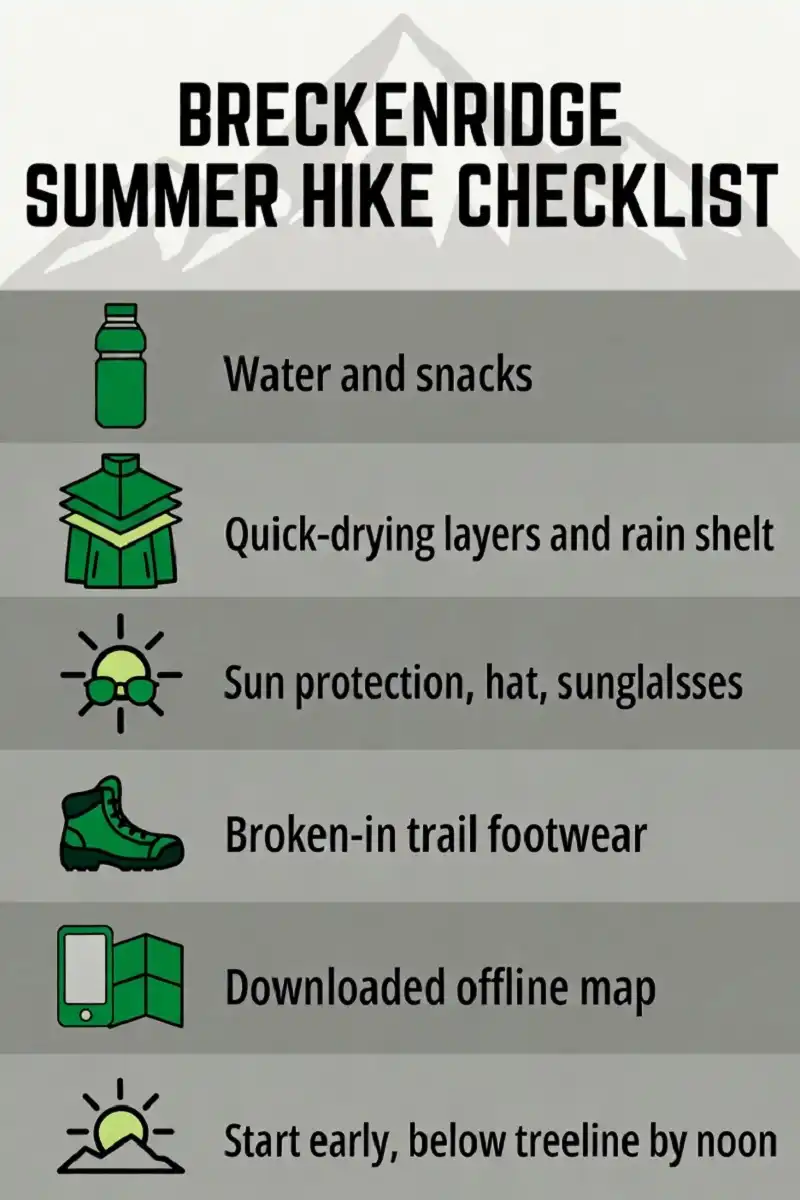 Infographic packing checklist for a Breckenridge summer hike including water, layers and rain shell, sun protection, trail footwear, a downloaded map, and an early start