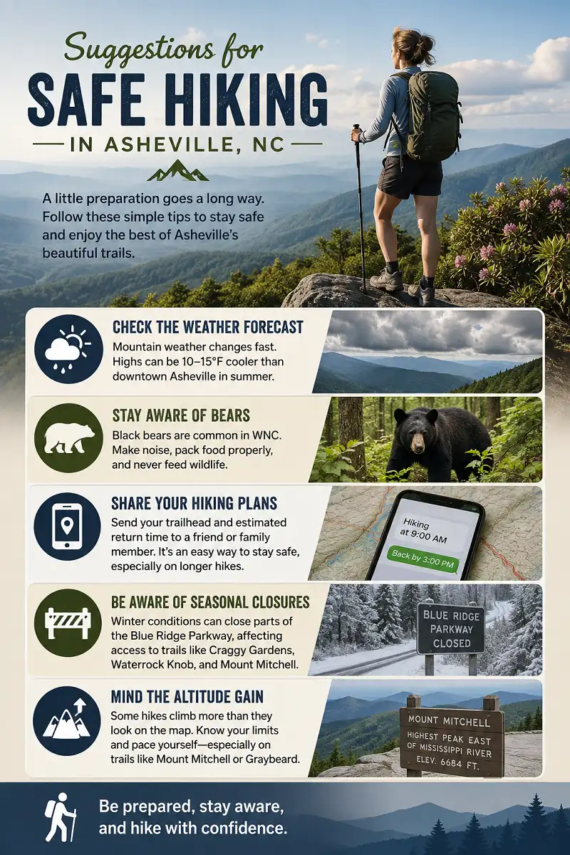 Safe hiking tips infographic for Asheville, North Carolina