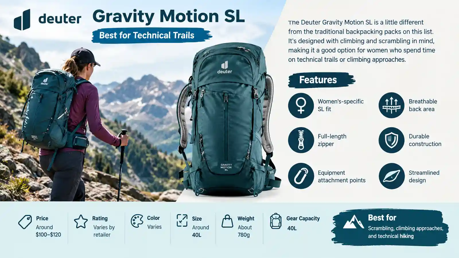 Deuter Gravity Motion SL backpack for technical trails