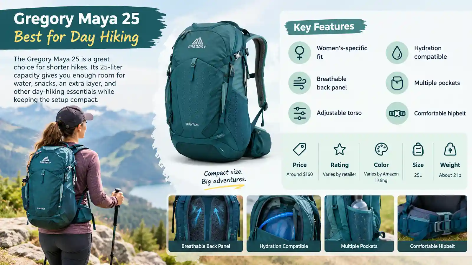 Gregory Maya 25 day hiking backpack for women