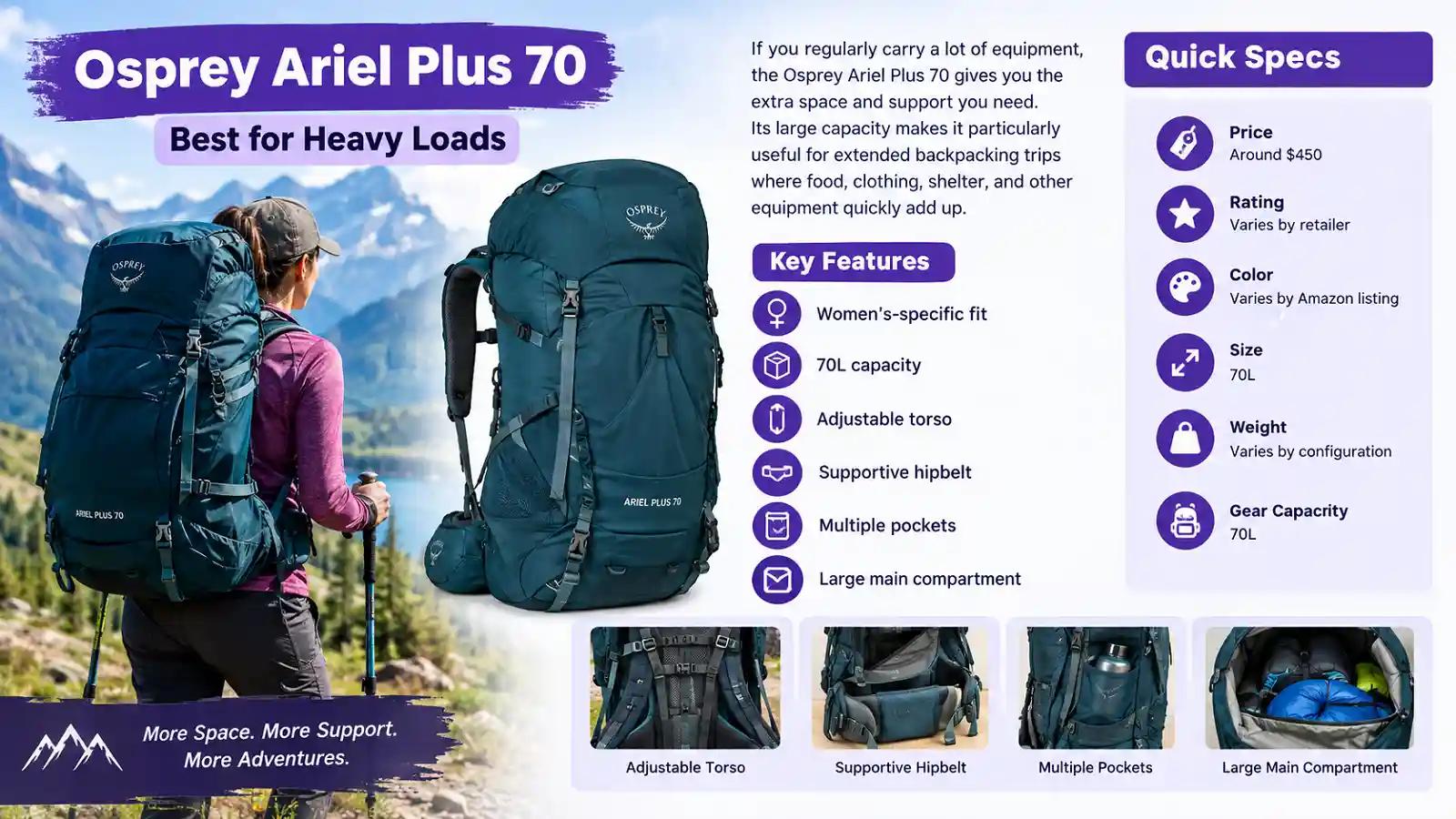 Osprey Ariel Plus 70 backpack for heavy-load backpacking