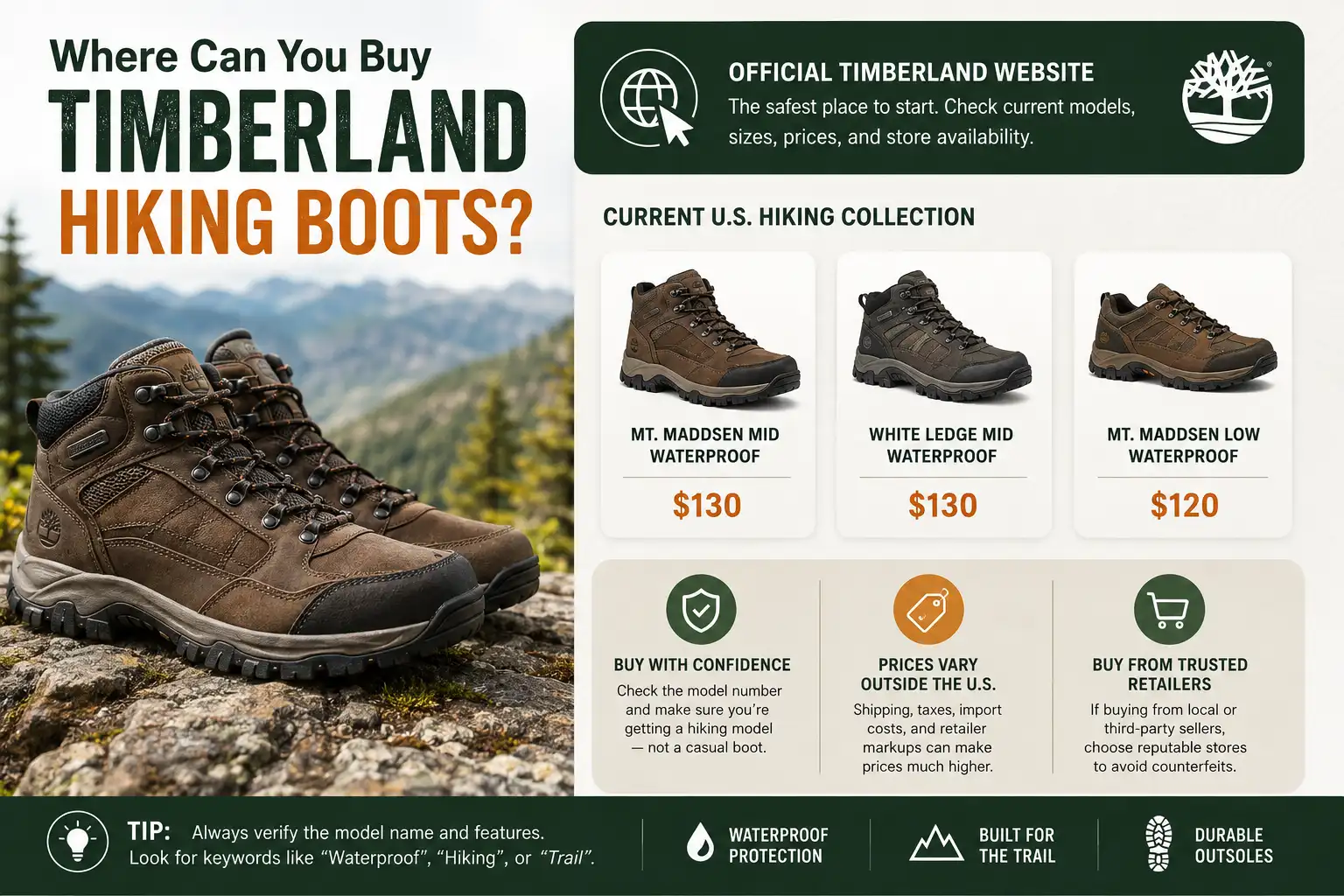 Timberland hiking boots buying guide with U.S. models and prices